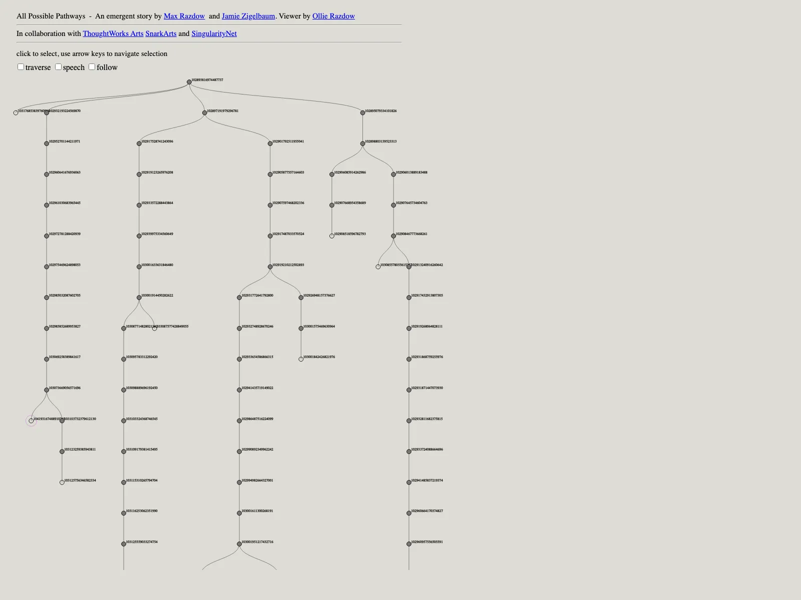 All Possible Pathways